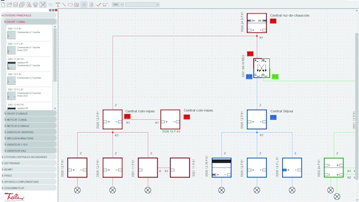 Logiciel de planification zeptrion